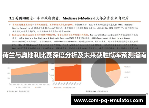 荷兰与奥地利比赛深度分析及未来获胜概率预测指南 荷兰与奥地利比赛深度分析及未来获胜概率预测指南