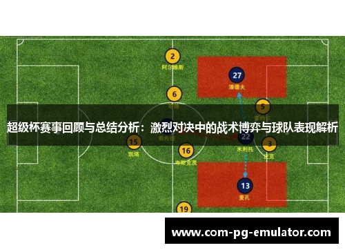 超级杯赛事回顾与总结分析:激烈对决中的战术博弈与球队表现解析 超级杯赛事回顾与总结分析:激烈对决中的战术博弈与球队表现解析