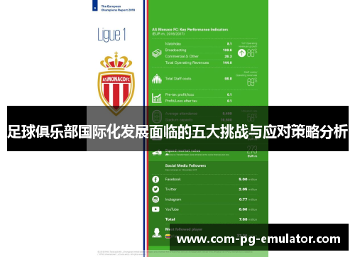 足球俱乐部国际化发展面临的五大挑战与应对策略分析 足球俱乐部国际化发展面临的五大挑战与应对策略分析