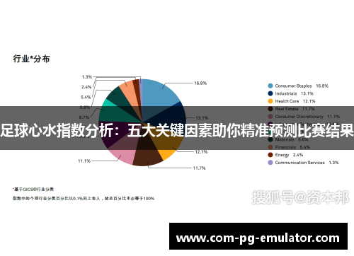 足球心水指数分析：五大关键因素助你精准预测比赛结果