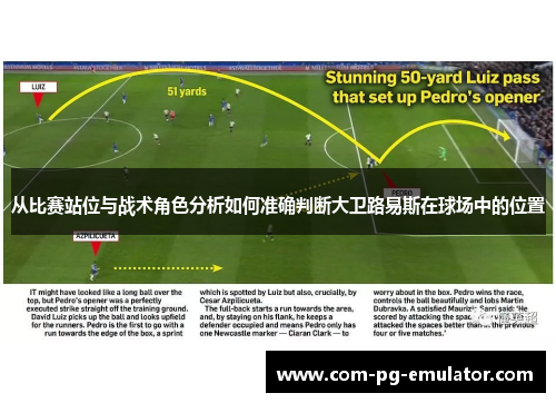 从比赛站位与战术角色分析如何准确判断大卫路易斯在球场中的位置 从比赛站位与战术角色分析如何准确判断大卫路易斯在球场中的位置