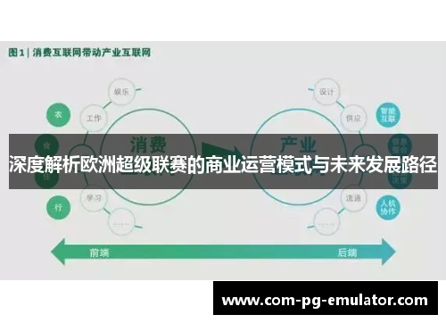 深度解析欧洲超级联赛的商业运营模式与未来发展路径 深度解析欧洲超级联赛的商业运营模式与未来发展路径