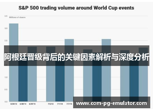 阿根廷晋级背后的关键因素解析与深度分析