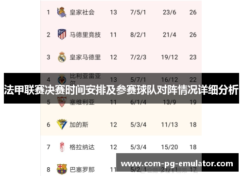 法甲联赛决赛时间安排及参赛球队对阵情况详细分析 法甲联赛决赛时间安排及参赛球队对阵情况详细分析