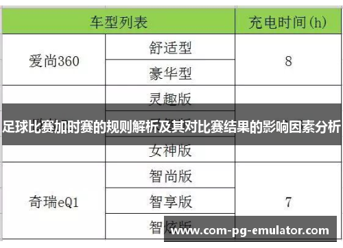 足球比赛加时赛的规则解析及其对比赛结果的影响因素分析