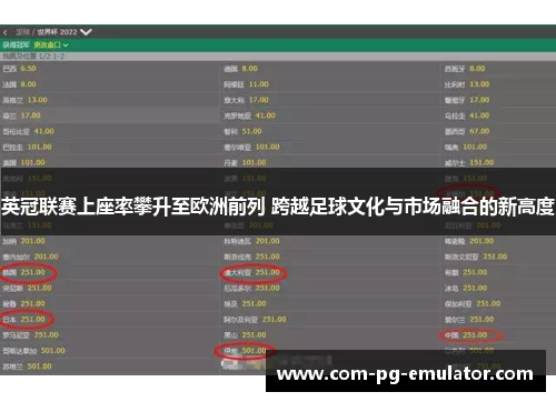 英冠联赛上座率攀升至欧洲前列 跨越足球文化与市场融合的新高度